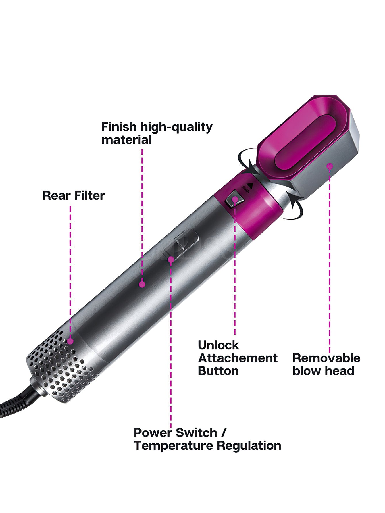 Five in one multifunctional curling iron, dual use hot air comb for curling and straightening -4 colors